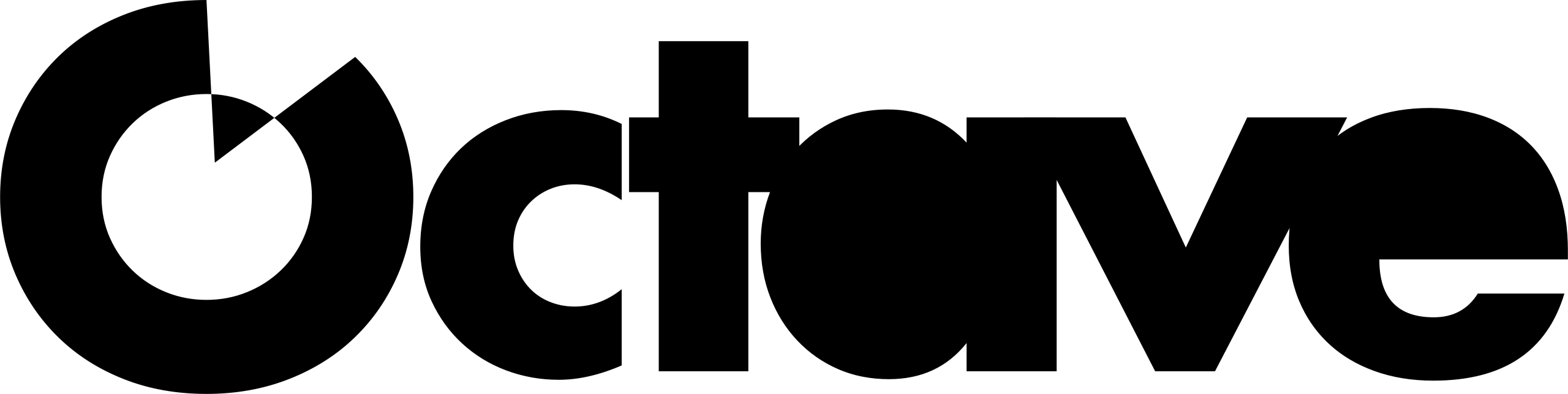 Octave Dev